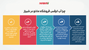 آب کرفس ماناو شیراز