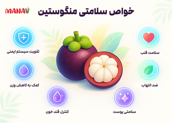 خواص منگوستین